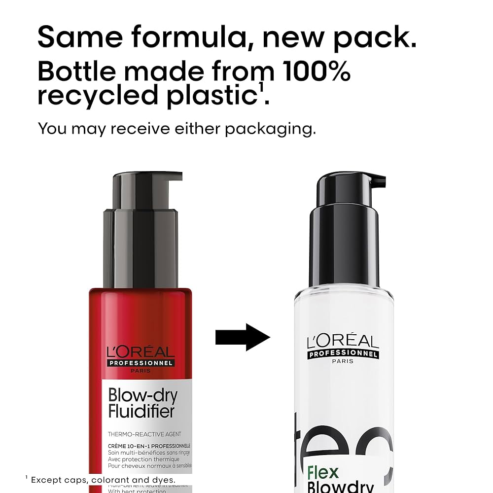 Tecni.Art Flex Blowdry 150 ml