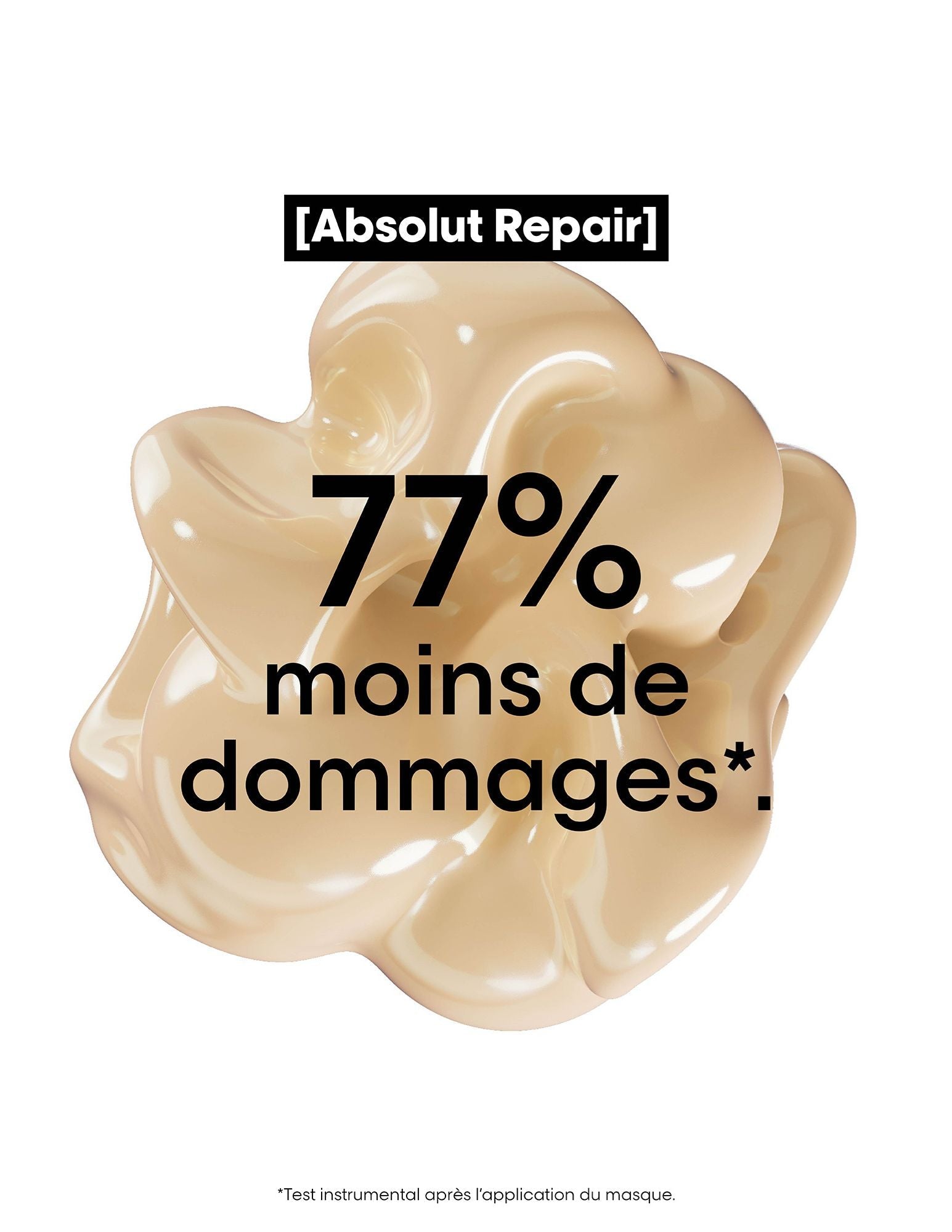 Coffret des fêtes - Absolut Repair