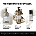 Load image into Gallery viewer, Absolut Repair Molecular Leave-In Mask 100ml
