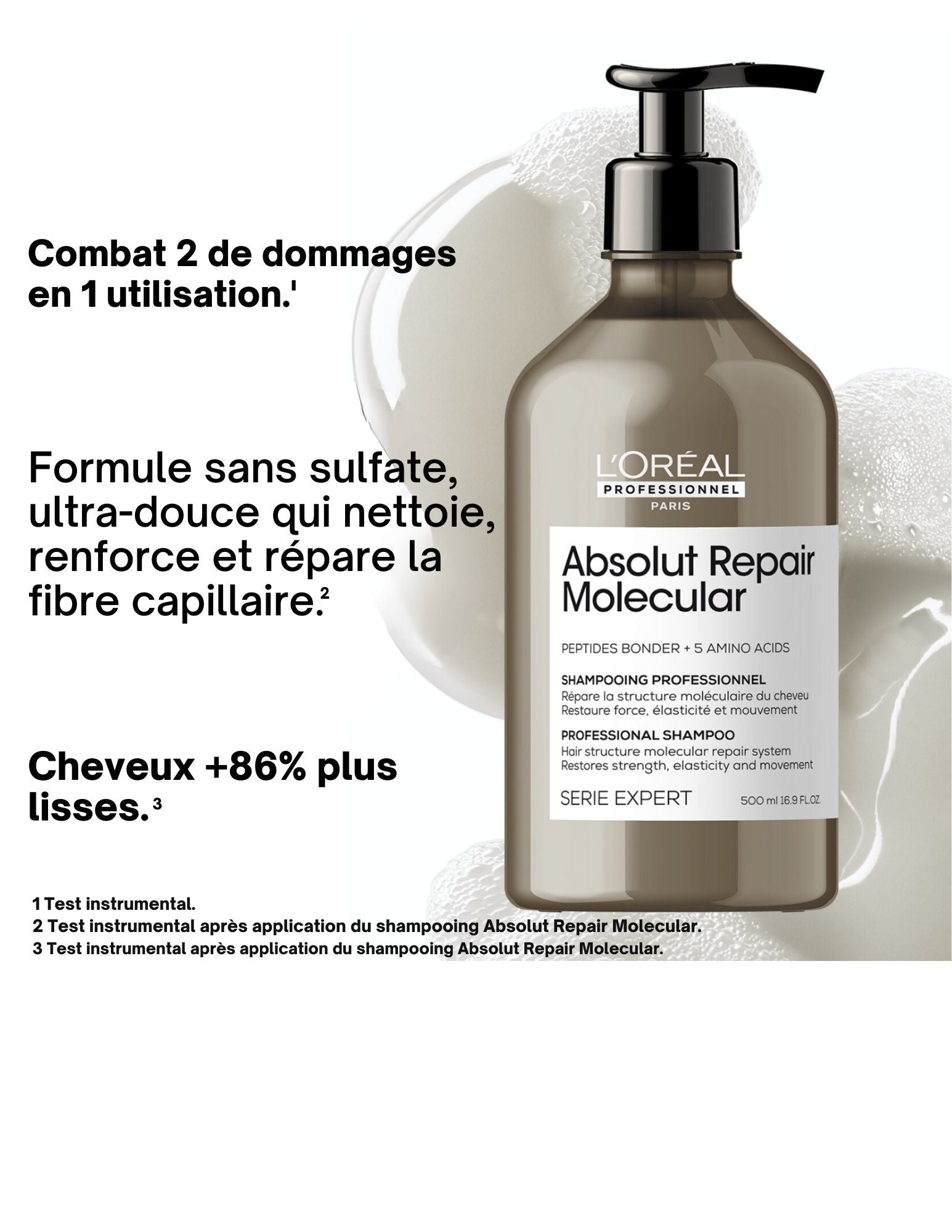 Coffret des fêtes - Absolut Repair Molecular