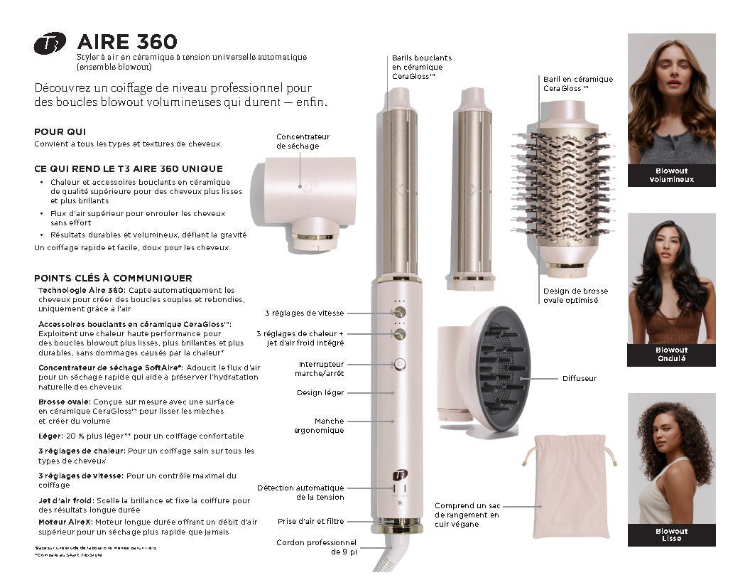 T3 AIRE 360 2.0 Nouveau
